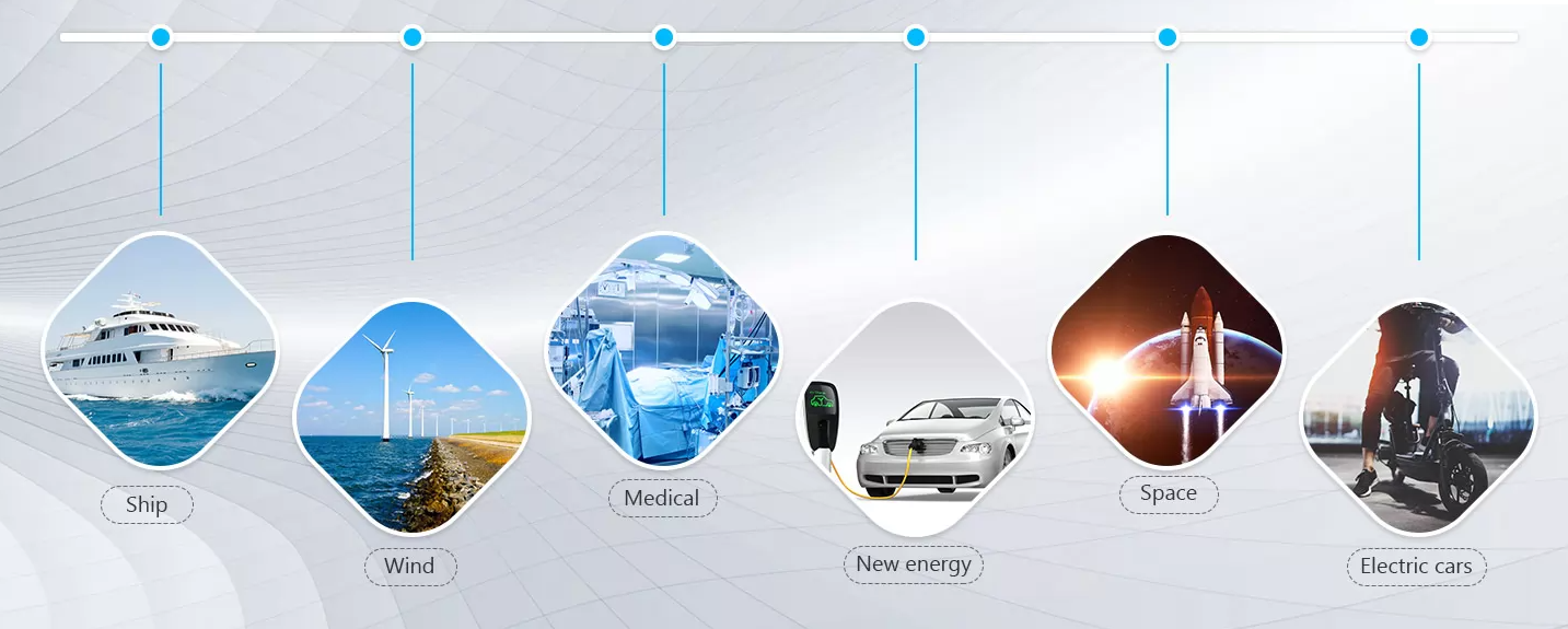 Working Principle of Waterproof Connector for Electric Vehicles